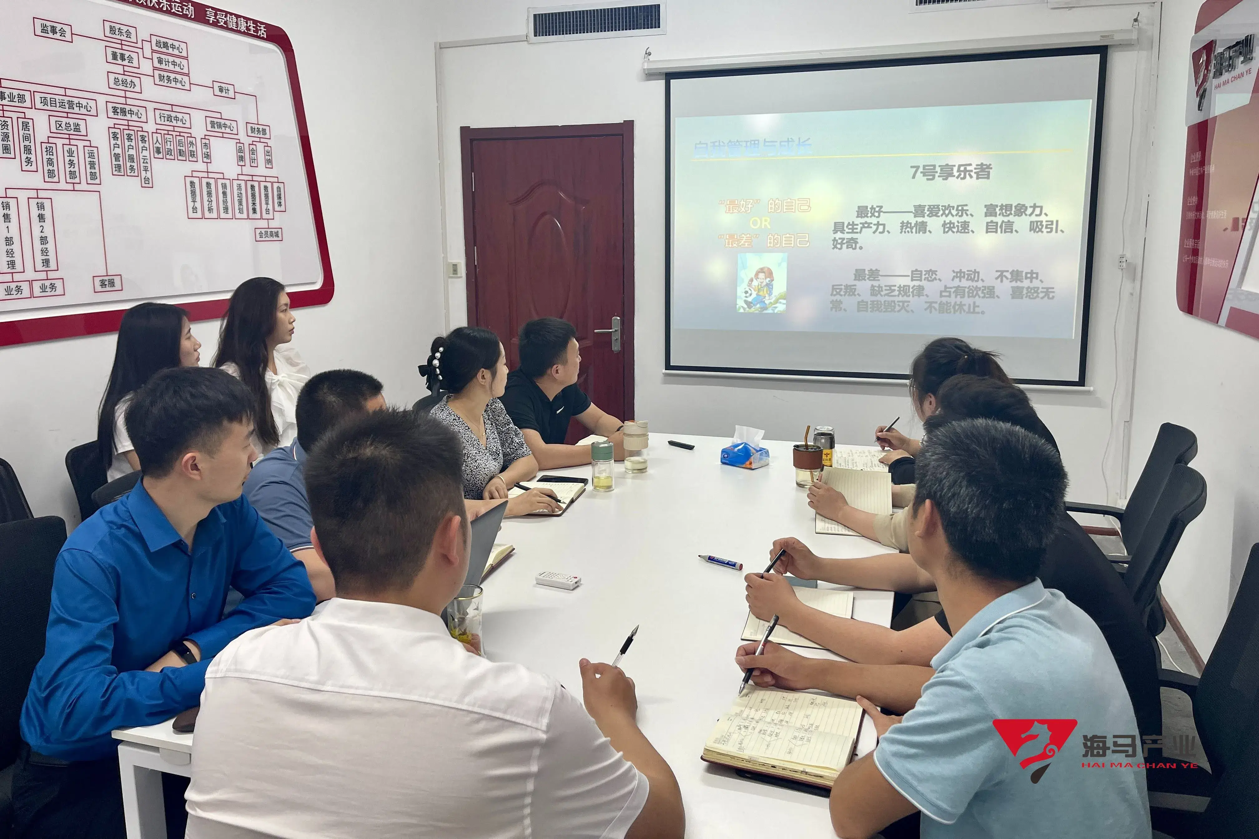 “九型人格”谈球吧文化产业集团培训活动